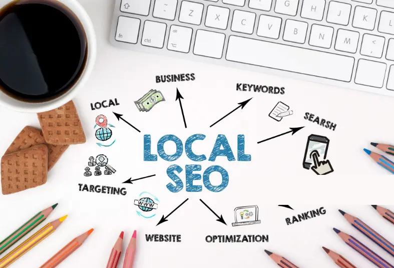SEO local