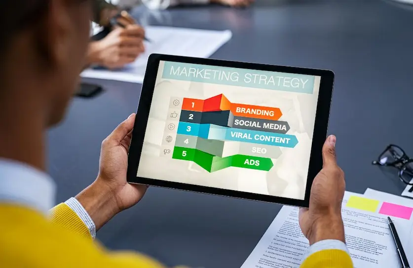 Estrategias de marketing para mypes