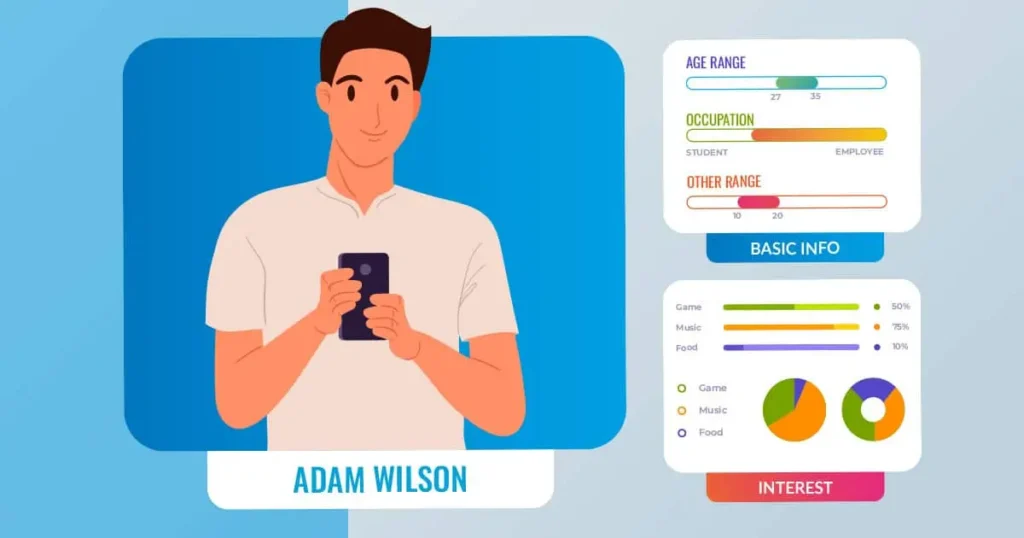 plantilla de como crear un buyer persona