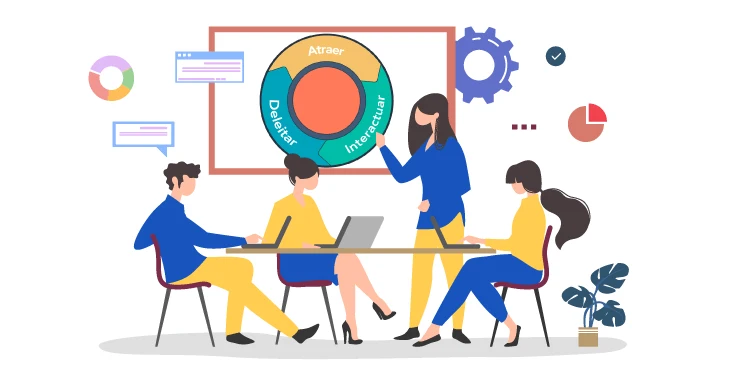 etapas del inbound marketing