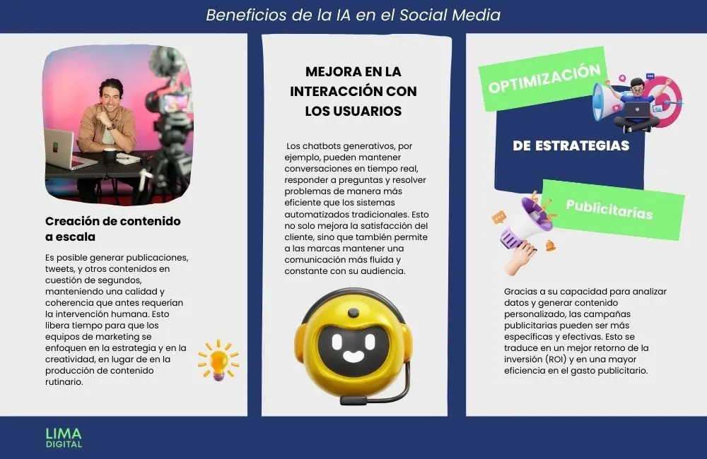 Beneficios de La linteligencia artificial generativa en el Social media