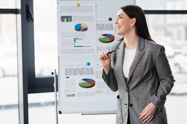 Beneficios de la automatización de marketing