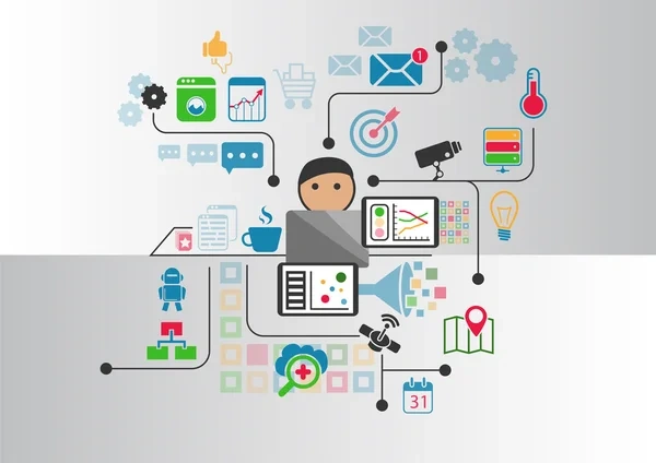 Qué es la automatización de marketing