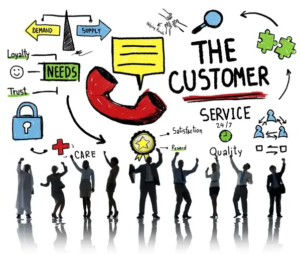 colección de datos del mapa de experiencia del cliente