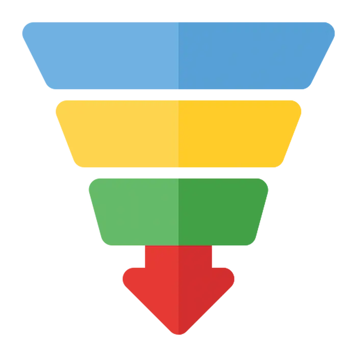 Etapas del embudo de conversión