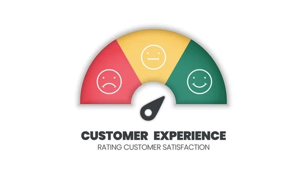 satisfacción del cliente