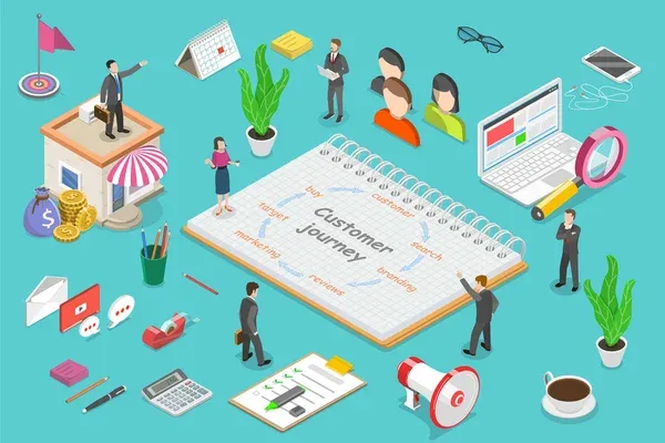 mapa de experiencia del cliente