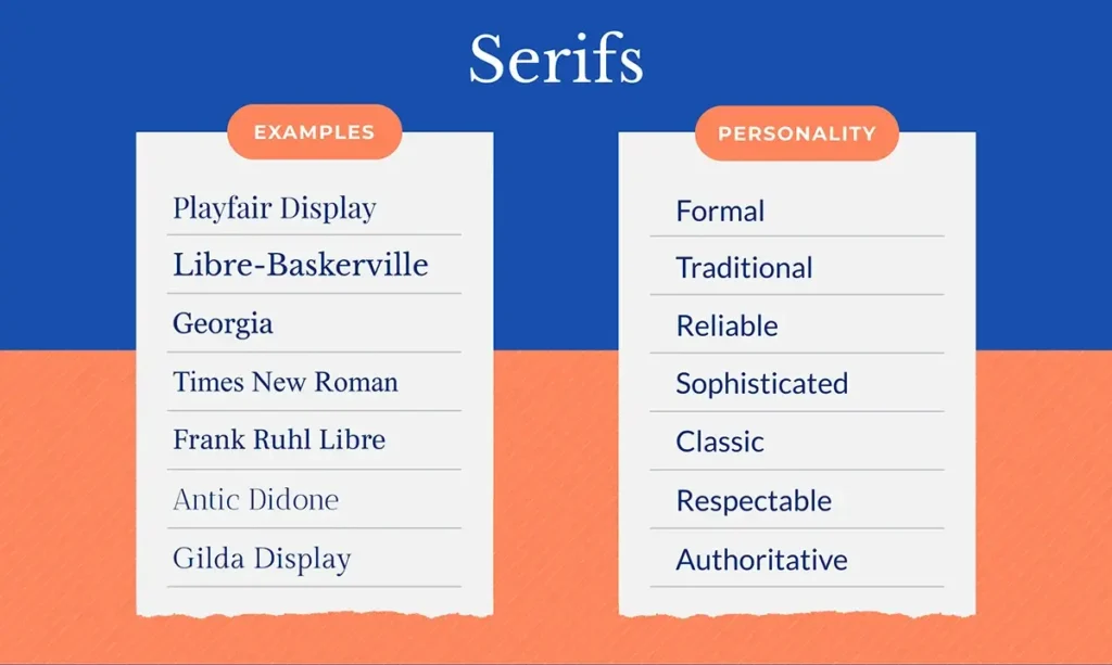 imagen de diferencias de las tipografias que existen