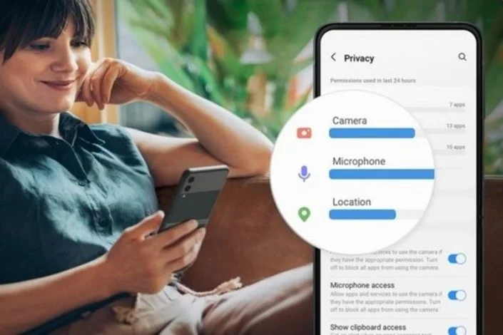 Privacidad y protección de datos personales