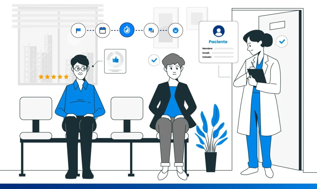 customer-journey