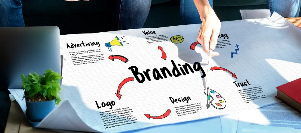 personas escribiendo qué es el branding
