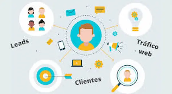 Beneficios de trabajar con una agencia especializada
