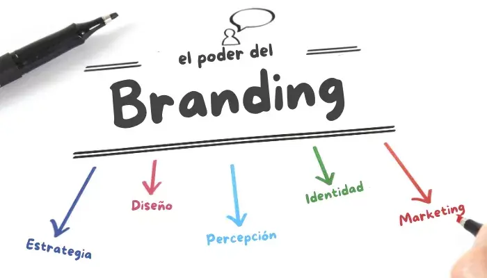 5 razones por las que deberías de contar con una agencia de branding para destacar frente a tus competidores