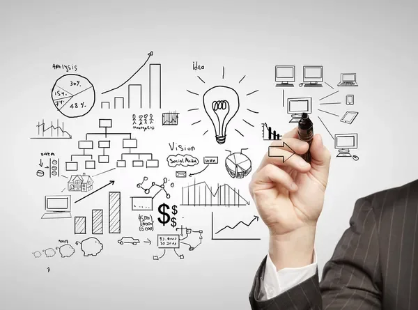 Cómo crear objetivos generales y específicos para saber cómo establecer objetivos y metas
