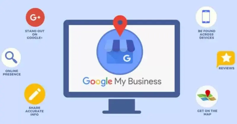 Google My Business destaca localmente