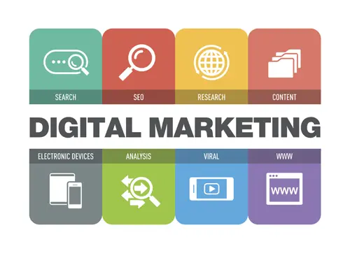 Por qué necesitas herramientas de marketing para tu negocio