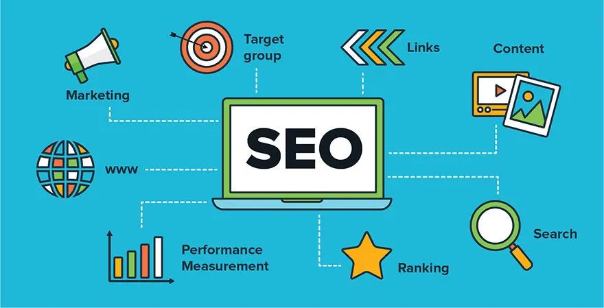 Tipos de estrategias SEO