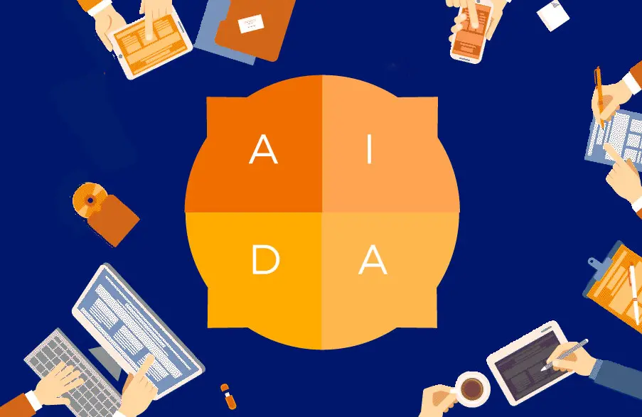 Método AIDA