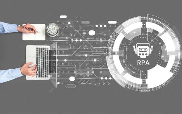 Tipos de automatización digital