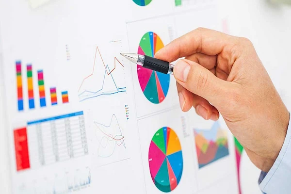 KPI´s claves