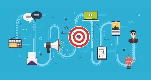 Canales de marketing en 2026: ejemplos y estrategias que funcionan