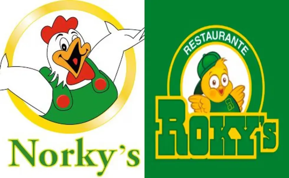 Conclusión del análisis de similitud entre Roky's y Norky's en identidad de marca
