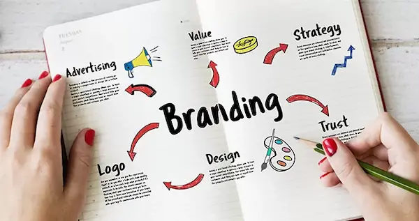La importancia del branding digital en las marcas modernas