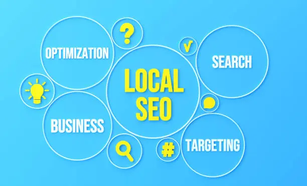 Herramientas recomendadas para mejorar la visibilidad local