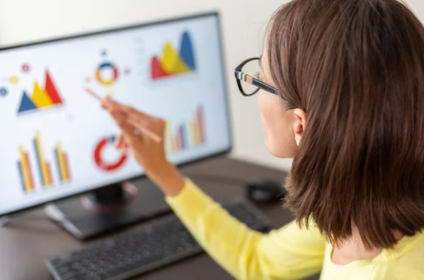 Qué son los KPIs
