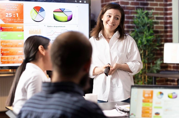 Tipos de KPIs