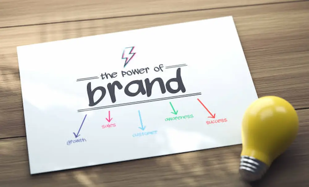 agencias de branding inmobiliario